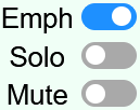 Emph/Solo/Mute