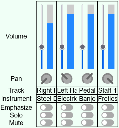 Track controls